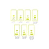 Mobile Origin 140W GaN Charger PW21 2x USB-C + 2x USB-A #13