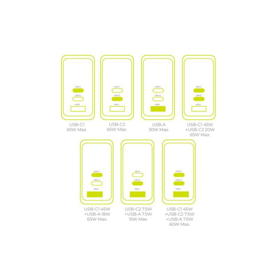 Mobile Origin 65W GaN Charger PW20 2x USB-C + USB-A #14