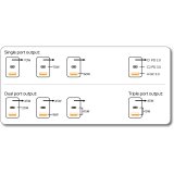 Verbatim Mini GaN Charger 70W einziehbares Kabel+Display 32059 #13