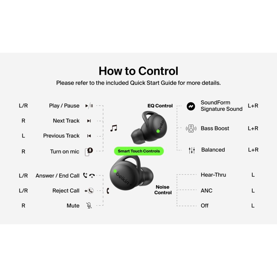 Belkin Soundform Isolate Noise Cancel. In-Ear black AUC017hqBK #9