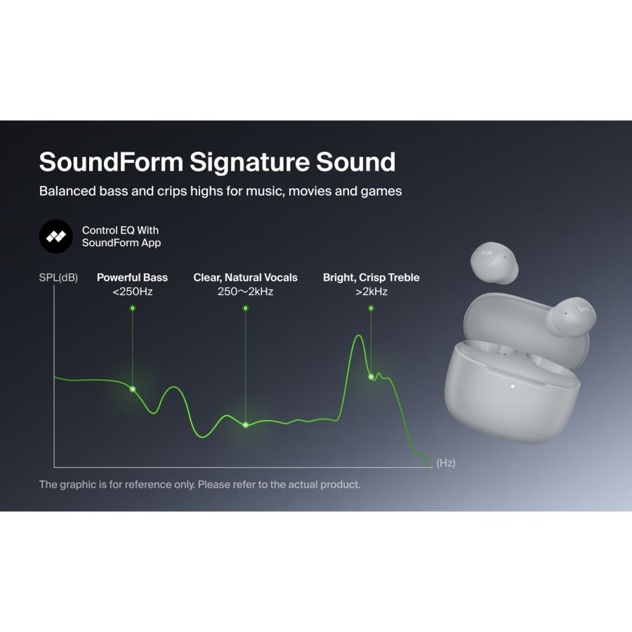 Belkin Soundform Dot Noise Cancel. In-Ear black AUC018hqBK #6