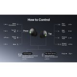 Belkin Soundform Dot Noise Cancel. In-Ear black AUC018hqBK #7