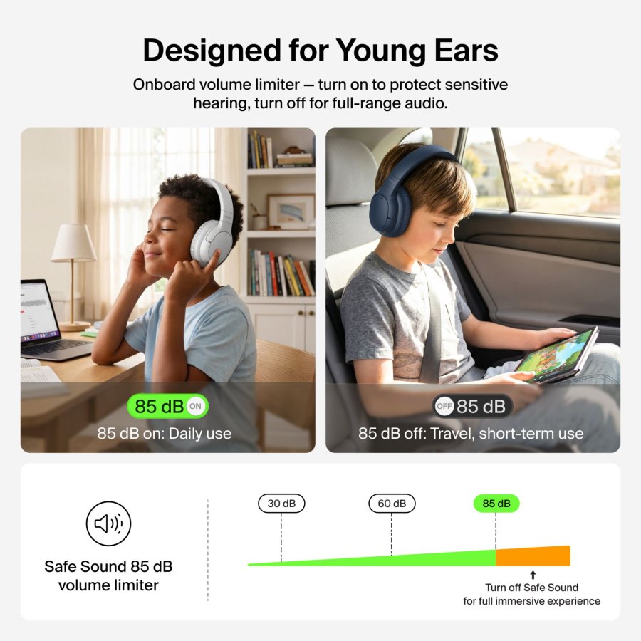 Belkin Soundform Play Noise Canc Over-Ear Jugend. grau AUD013hqGY #11