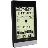 Technoline WS 9050 #2