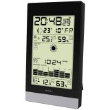 Technoline WS 9050 #3