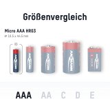 1x8 Ansmann Alkaline Micro AAA LR 03 red-line #12