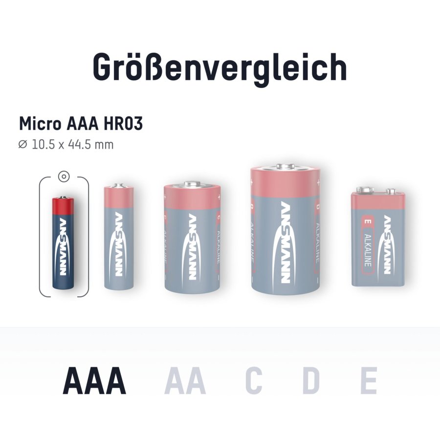 1x8 Ansmann Alkaline Micro AAA LR 03 red-line #12