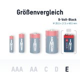 1x2 Ansmann Alkaline 9V-Block red-line #7