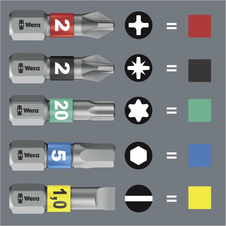 WERA Kraftform Kompakt Stubby 1 Bit-Check #6
