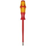 KNIPEX Safety Pack 5 pcs. #5