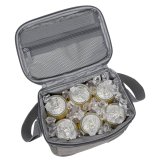 Rivacase 5706 Cooler Bag 5,5l #12