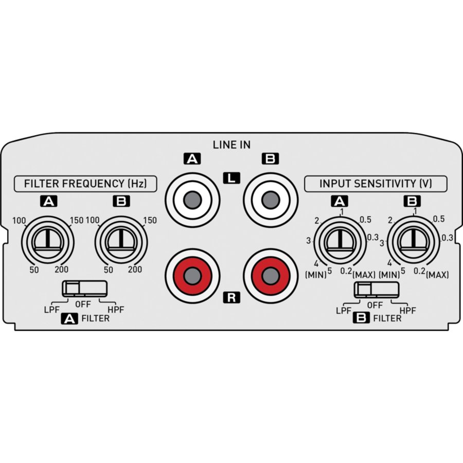 Kenwood KACM1814 #2