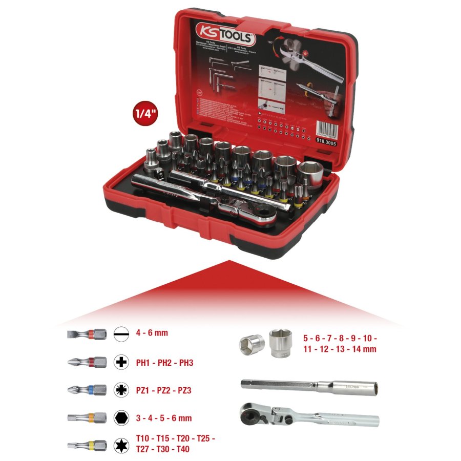 KS Tools 1/4  TORSIONpower Socket Box 33-piece #6