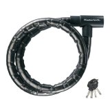 Kde med hngels Master Lock #1