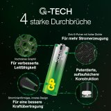 1x80 GP Super Alkaline AA Mignon Batteries Blister 03015AS80 #5