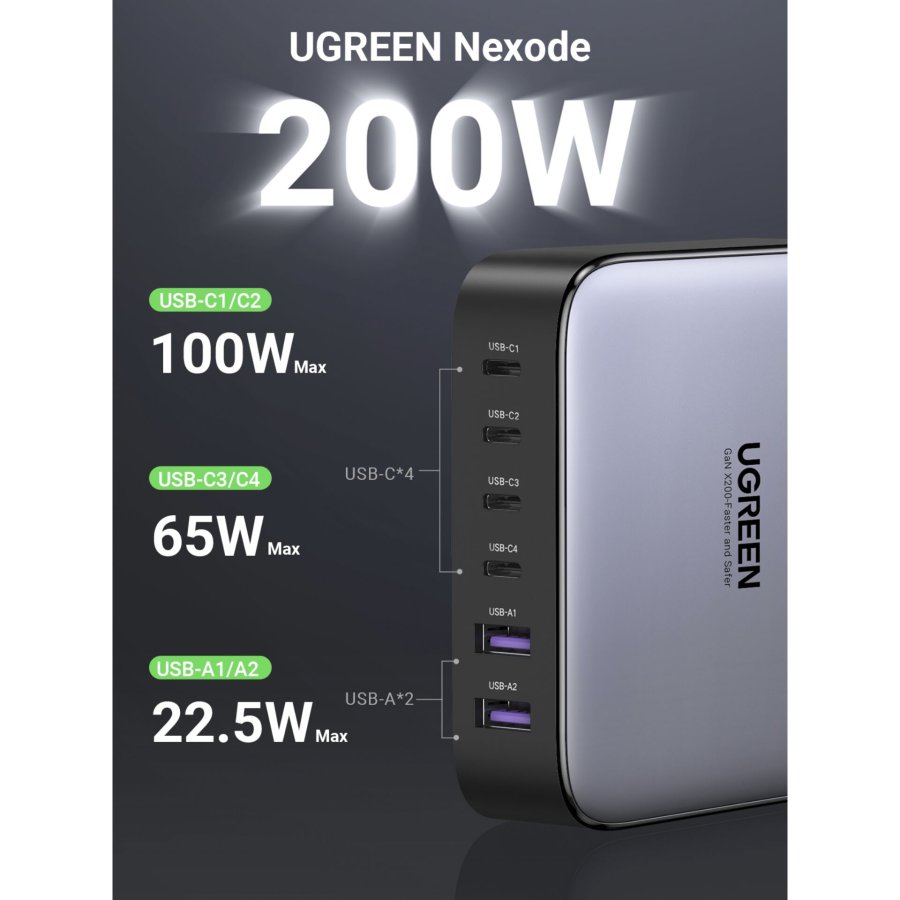 UGREEN 2USB-A+4USB-C 200W Desktop Fast Charger #3