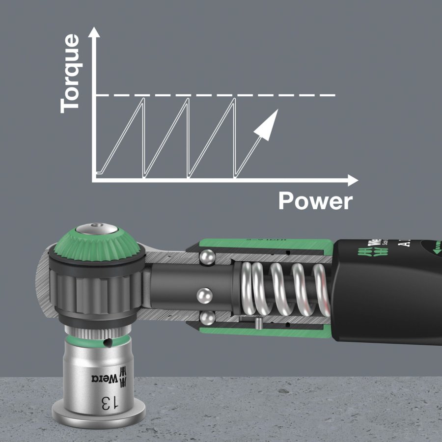 Wera Safe-Torque A 1 Set 1 1/4  Square, 2-12 Nm #7