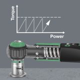 Wera Safe-Torque A 1 Imperial Set 1, 1/4  Square, 2-12 Nm #7