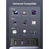 UGREEN Nexode 2*USB-A + 2*USB-C 65W Desktop Fast Charger #5