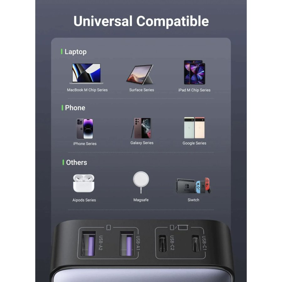 UGREEN Nexode 2*USB-A + 2*USB-C 65W Desktop Fast Charger #5