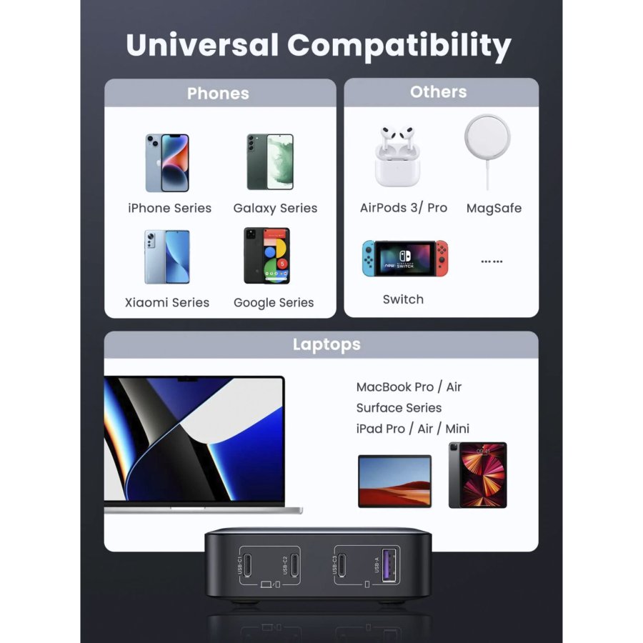 UGREEN Nexode 1*USB-A + 3*USB-C 100W Desktop Fast Charger #4