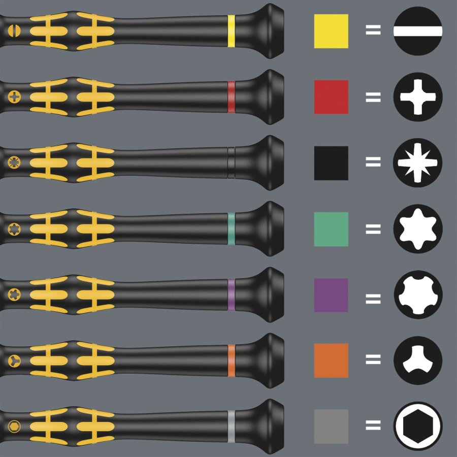 Wera Kraftform Micro ESD Big Pack 1 Screwdriver electronic #9