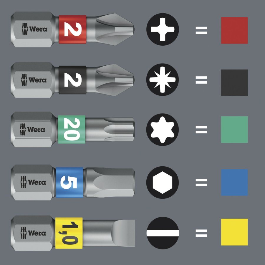 Wera Kraftform Kompakt Stubby Magazine 2 #8