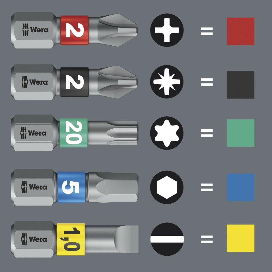 Wera Kraftform Kompakt Stubby Magazine 3 #8