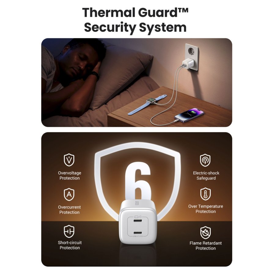 UGREEN Nexode 45W Dual USB-C PD Charger (25W+20W) white #10