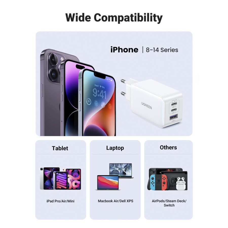 UGREEN Nexode USB-A+2*USB-C 65W GaN Tech Fast Charger White #11