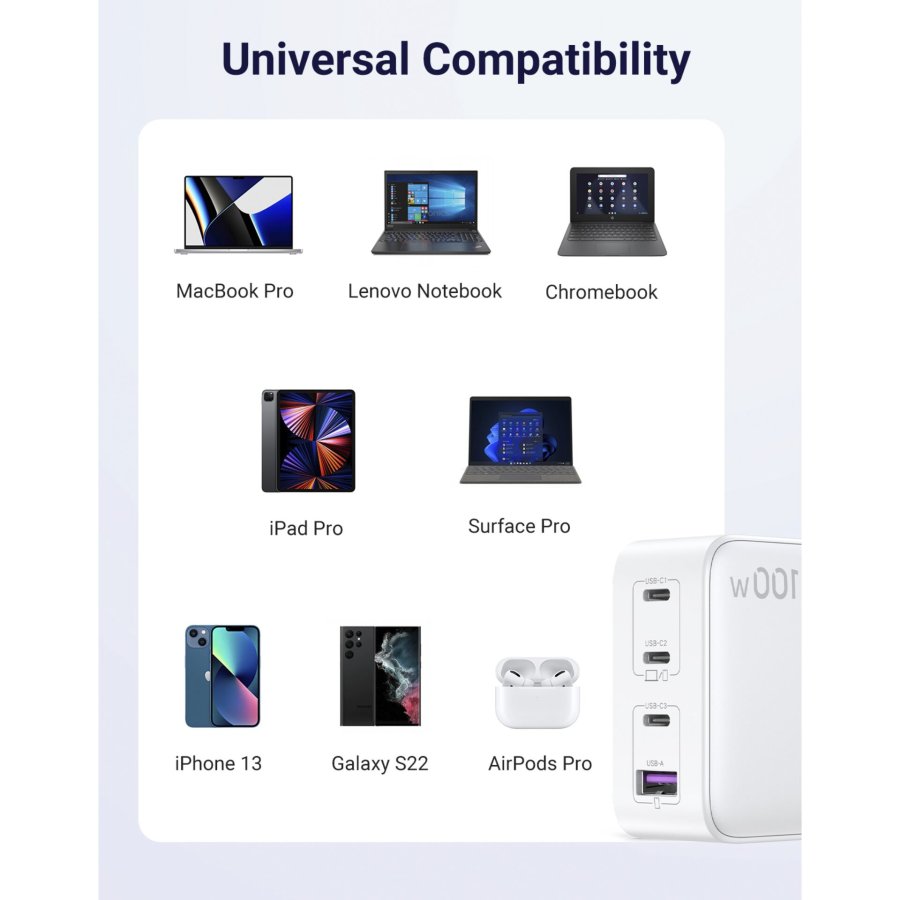 UGREEN USB-A+3xUSB-C 100W GaN Tech Fast Wall Charger EU White #7