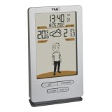 TFA 35.1166.54  WEATHER JACK Wireless Weather Station #1