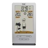 TFA 35.1166.54  WEATHER JACK Wireless Weather Station #2
