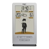TFA 35.1166.54  WEATHER JACK Wireless Weather Station #3