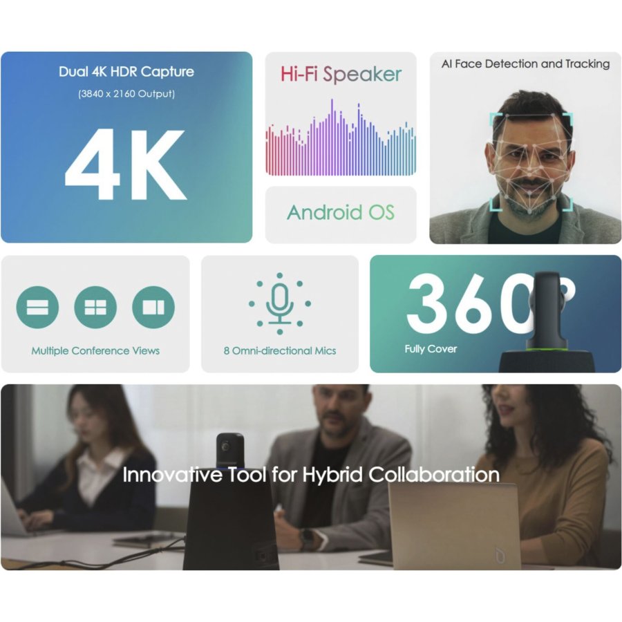 Kandao Meeting Ultra Standard 360 AI Conference Host #12