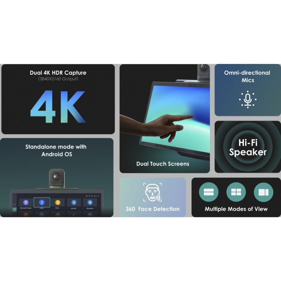 Kandao Meeting Ultra 360 AI Conference Host + 2 Touchscreens #13