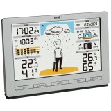 TFA 35.1097.54 silver METEO JACK Wireless Weather Station #5