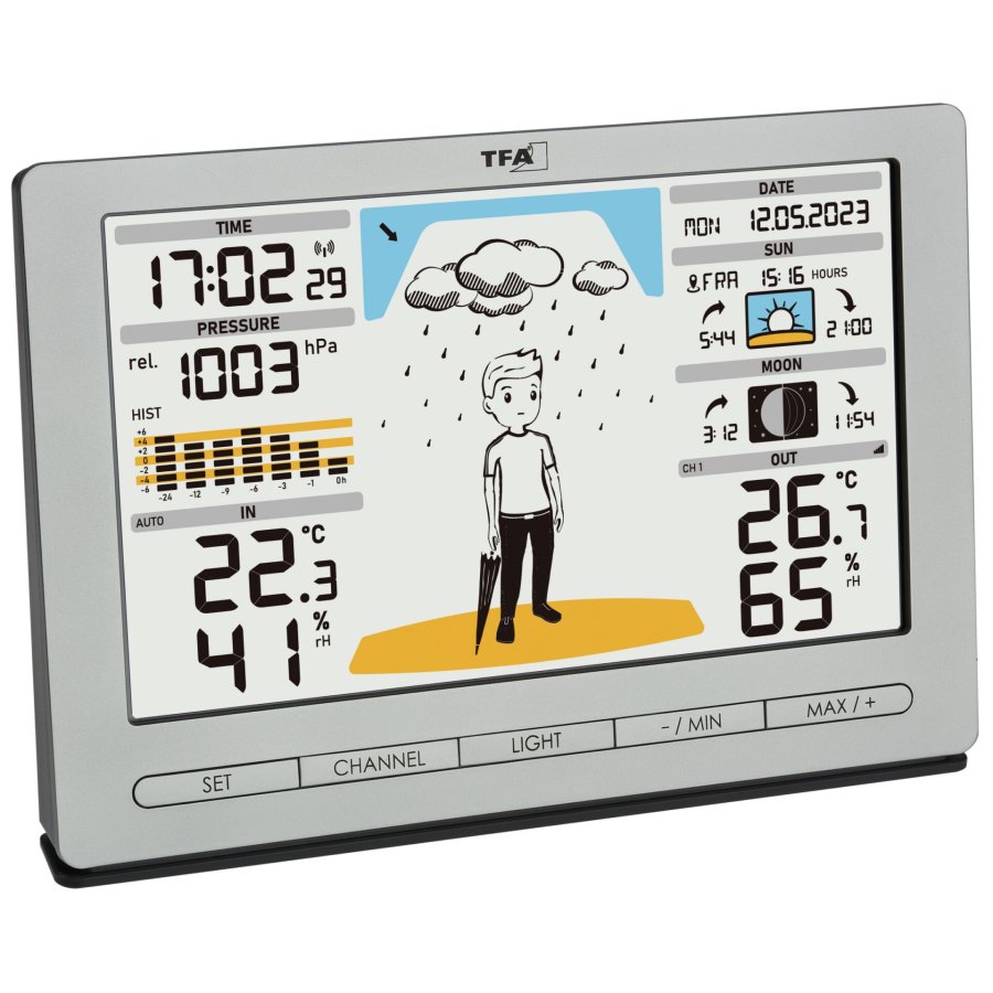 TFA 35.1097.54 silver METEO JACK Wireless Weather Station #5