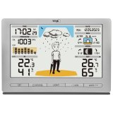 TFA 35.1097.54 silver METEO JACK Wireless Weather Station #9