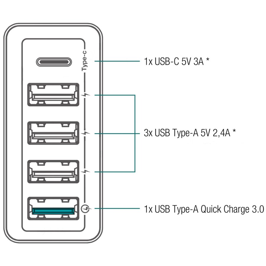 FANTEC QC3-A51 Quick Charge 3.0 40W 5 USB Ports white #4