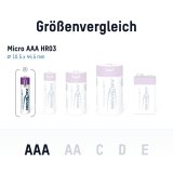 1x4 Ansmann Lithium Akku Micro AAA 400mAh + Cable     1311-0028 #14