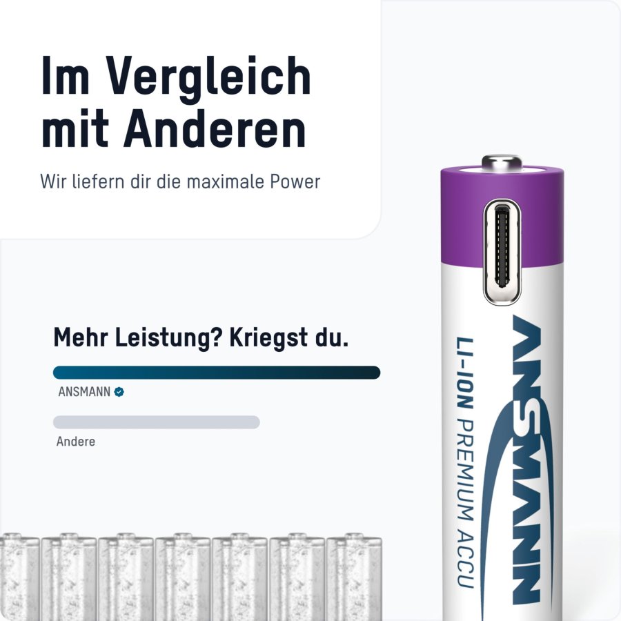 1x4 Ansmann Lithium Akku Micro AAA 400mAh + Cable     1311-0028 #16