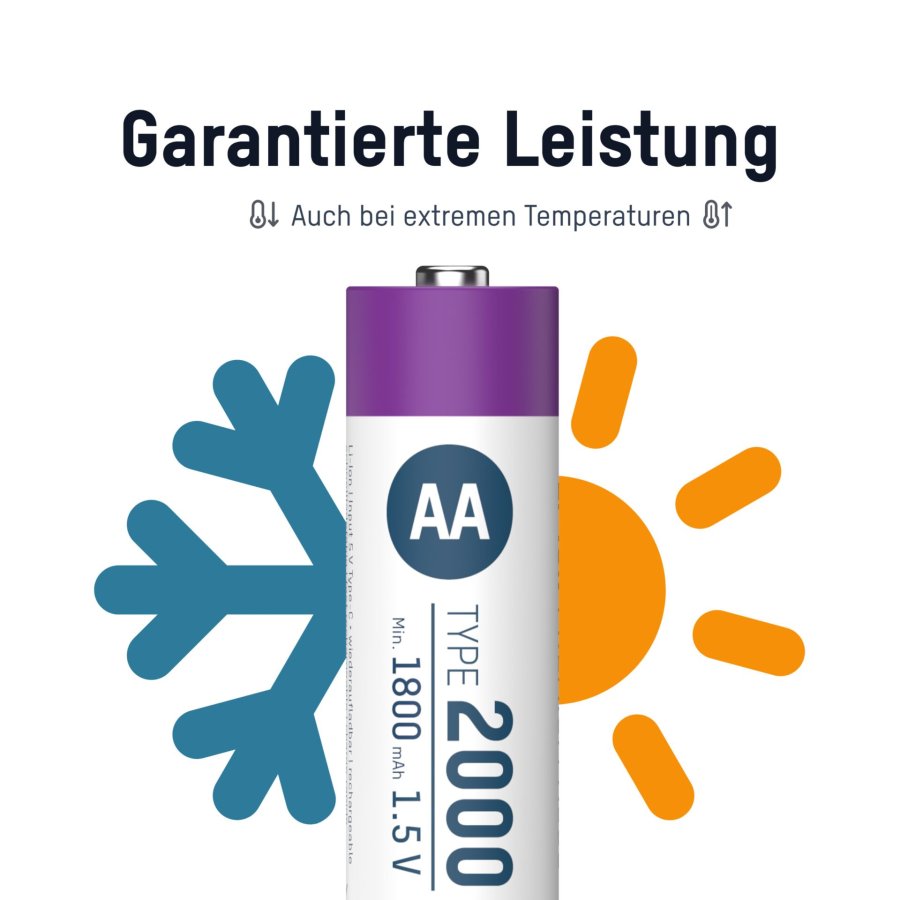 1x4 Ansmann Lithium Akku Mignon AA 1800mAh + Cable     1312-0036 #13