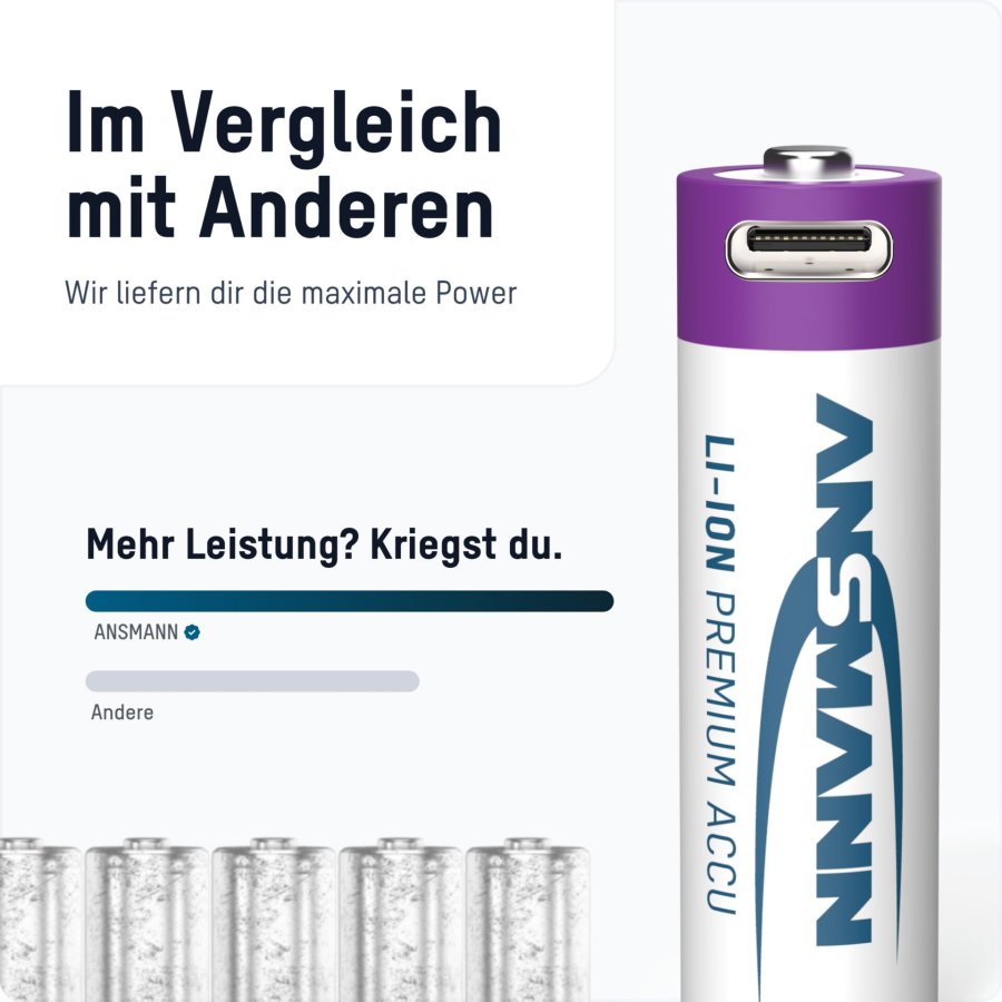 1x4 Ansmann Lithium Akku Mignon AA 1800mAh + Cable     1312-0036 #16