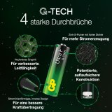 1x4 GP ULTRA PLUS Alkaline 1,5V AAA Micro LR03    03024AUPETA-B4 #9