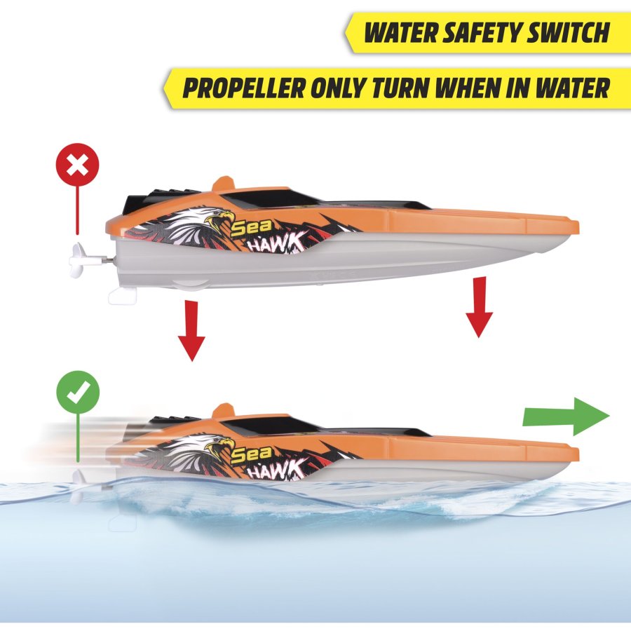 Dickie RC Sea Hawk 2,4 GHz, RTR           201106012 #6