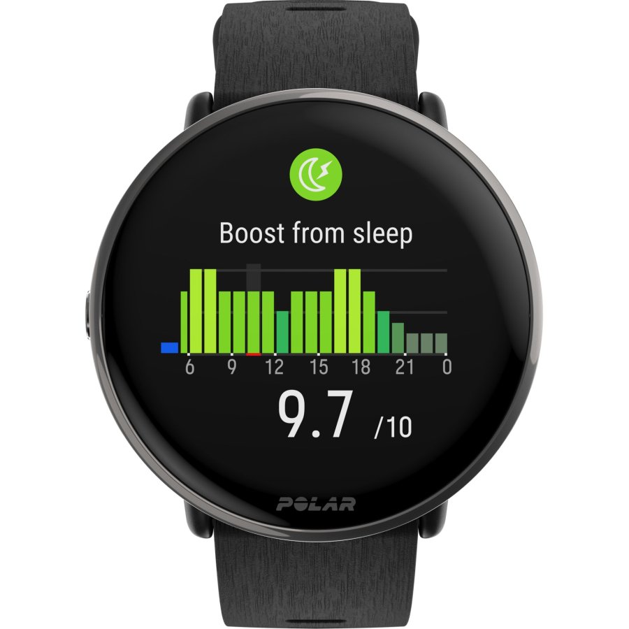 Polar Ignite 3 Titanium Silicone Band black #2