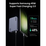 UGREEN Nexode Pro 65W GaN Travel Charger #8