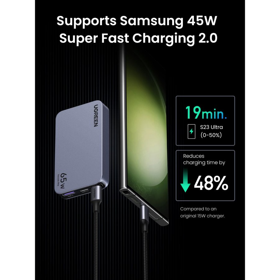 UGREEN Nexode Pro 65W GaN Travel Charger #8