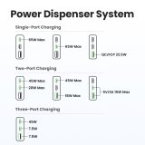 UGREEN Nexode Pro 65W GaN Travel Charger #9